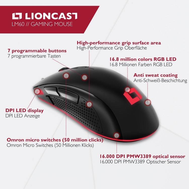 Lioncast_LM60_Features