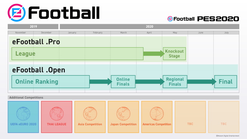 eFootball_PES2020_Outline_drawing