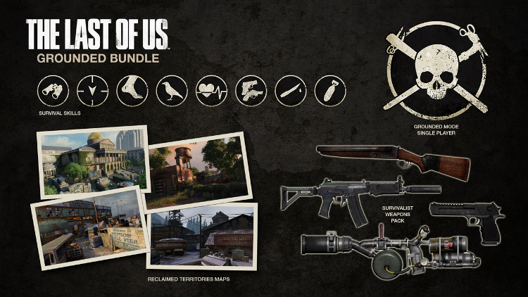 The_Last_Of_Us_Grounded_Bundle