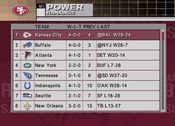 Power Rankings change week-to-week